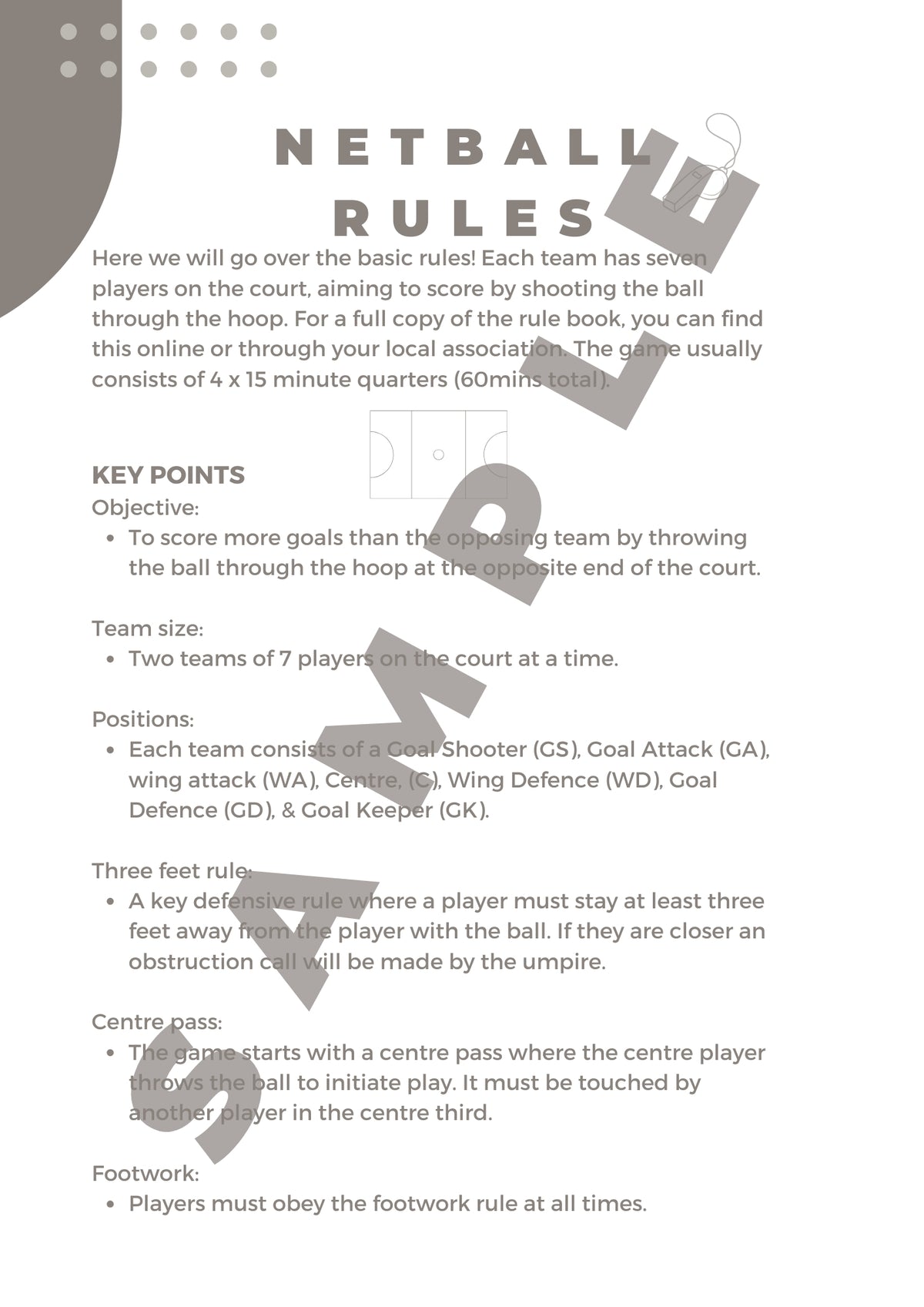 Netball HQ | Netball Resources & Training Tools – NETBALL HQ