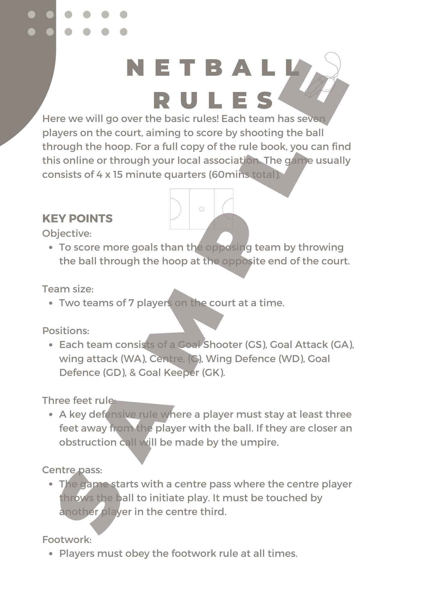 Beginner Coach Netball Training Guide - Junior Ages 10+