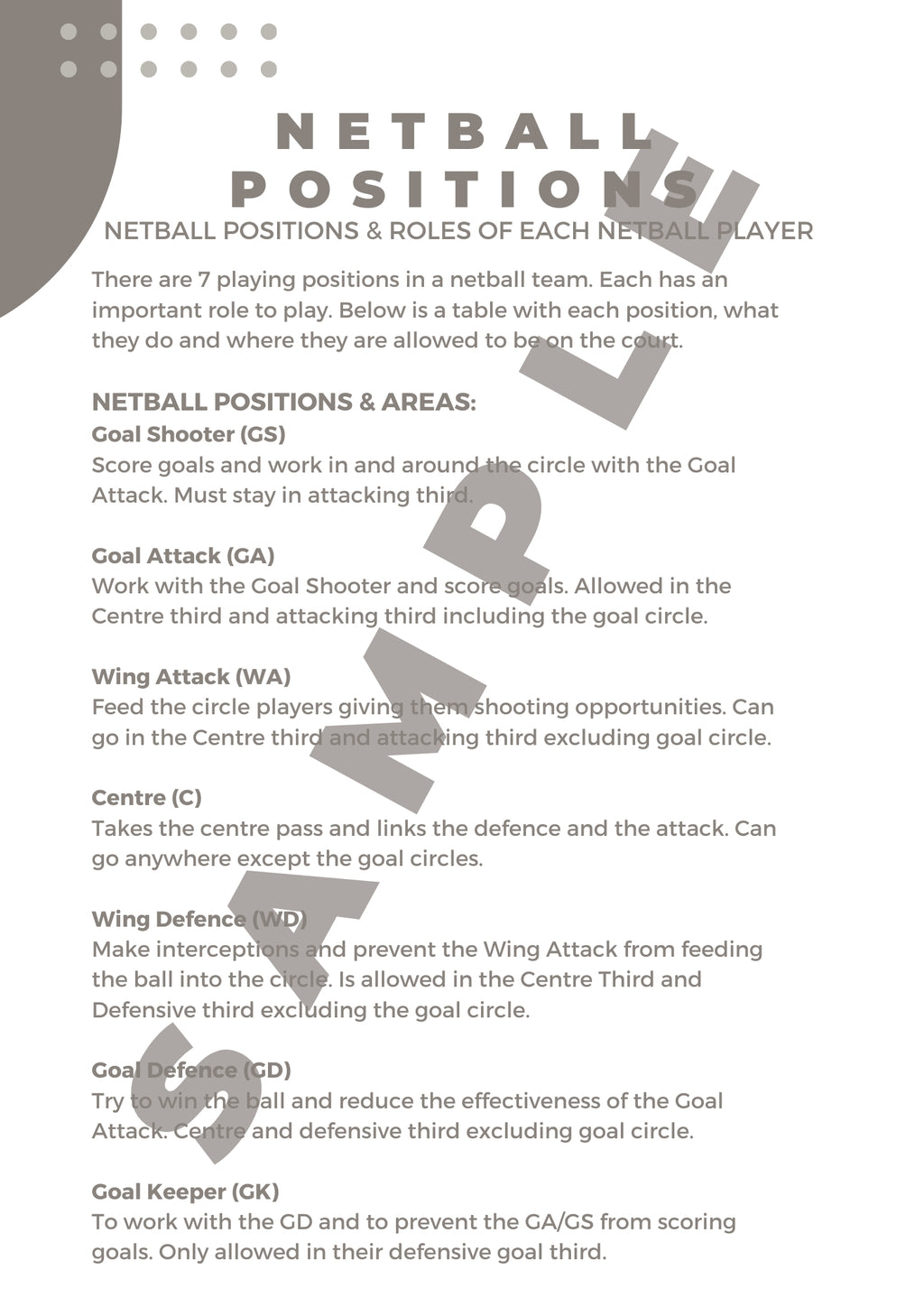 Beginner Coach Netball Training Guide - Junior Ages 10+