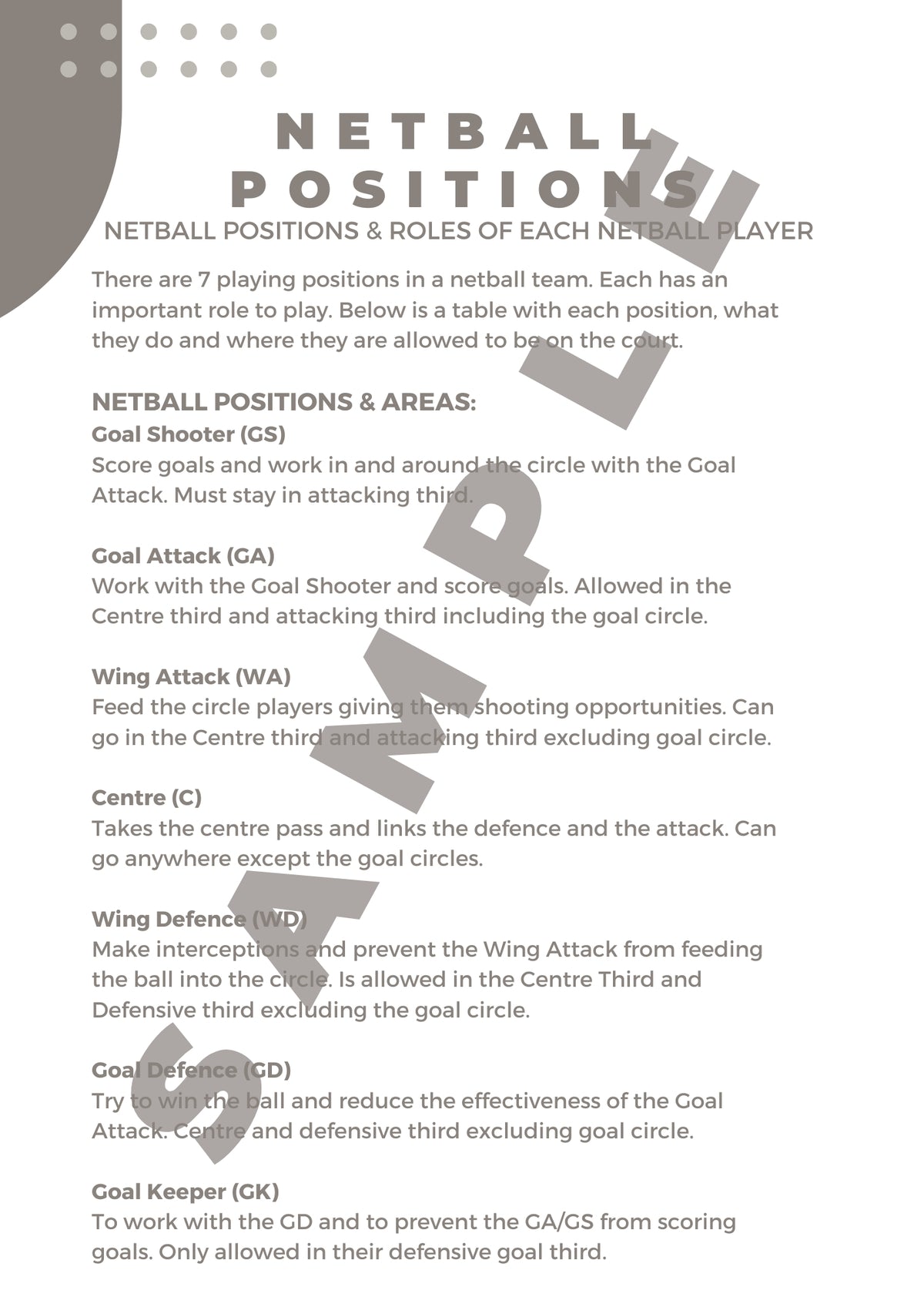 Netball HQ | Netball Resources & Training Tools – NETBALL HQ
