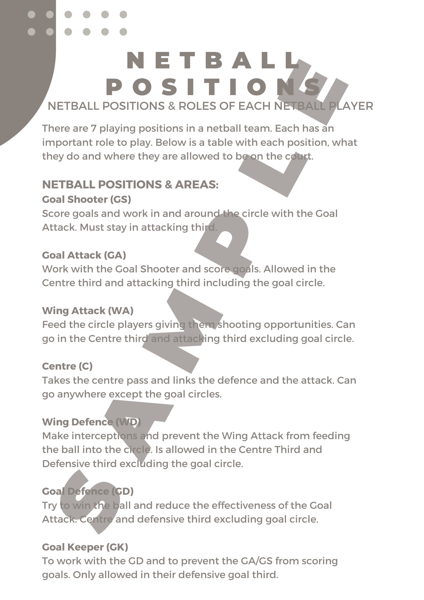Beginner Coach Netball Training Guide - Junior Ages 10+
